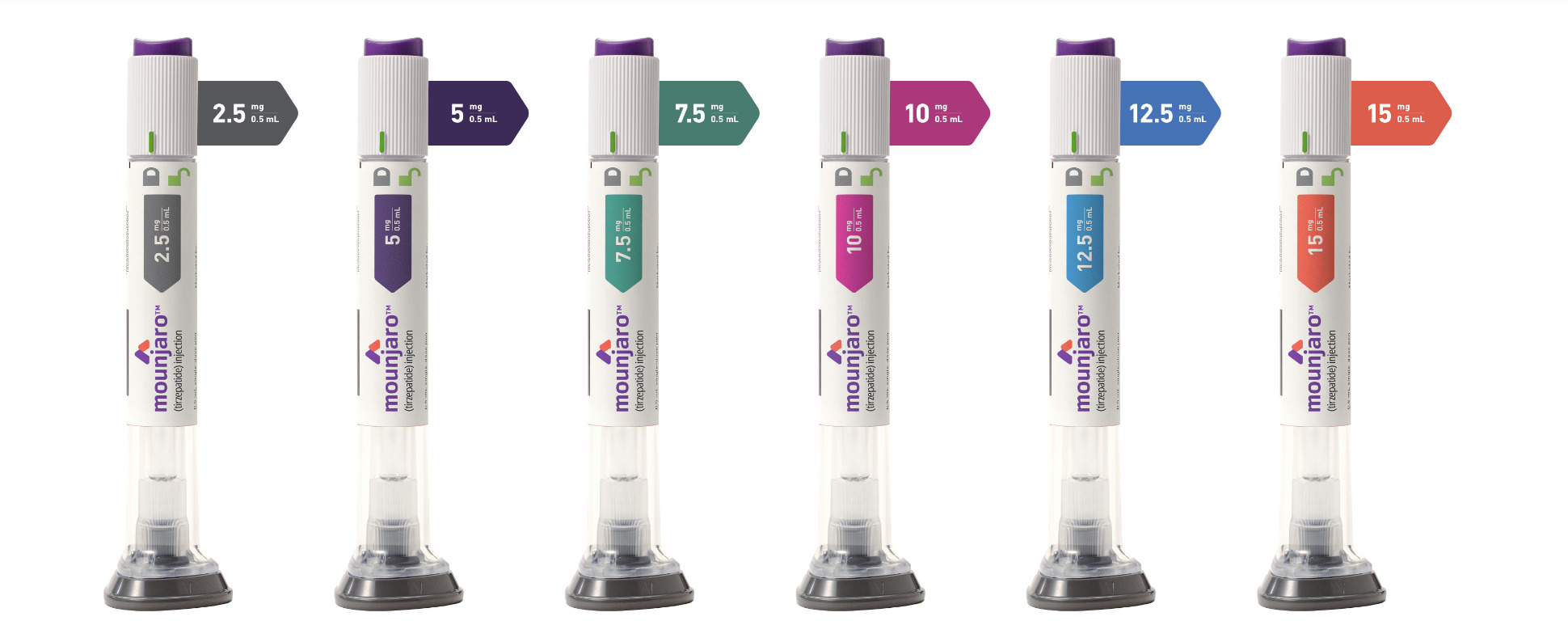 Buy Mounjaro Pen Uk - Image 2